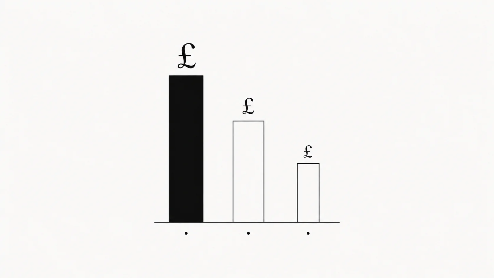 UK SIM price comparison table Pakistan